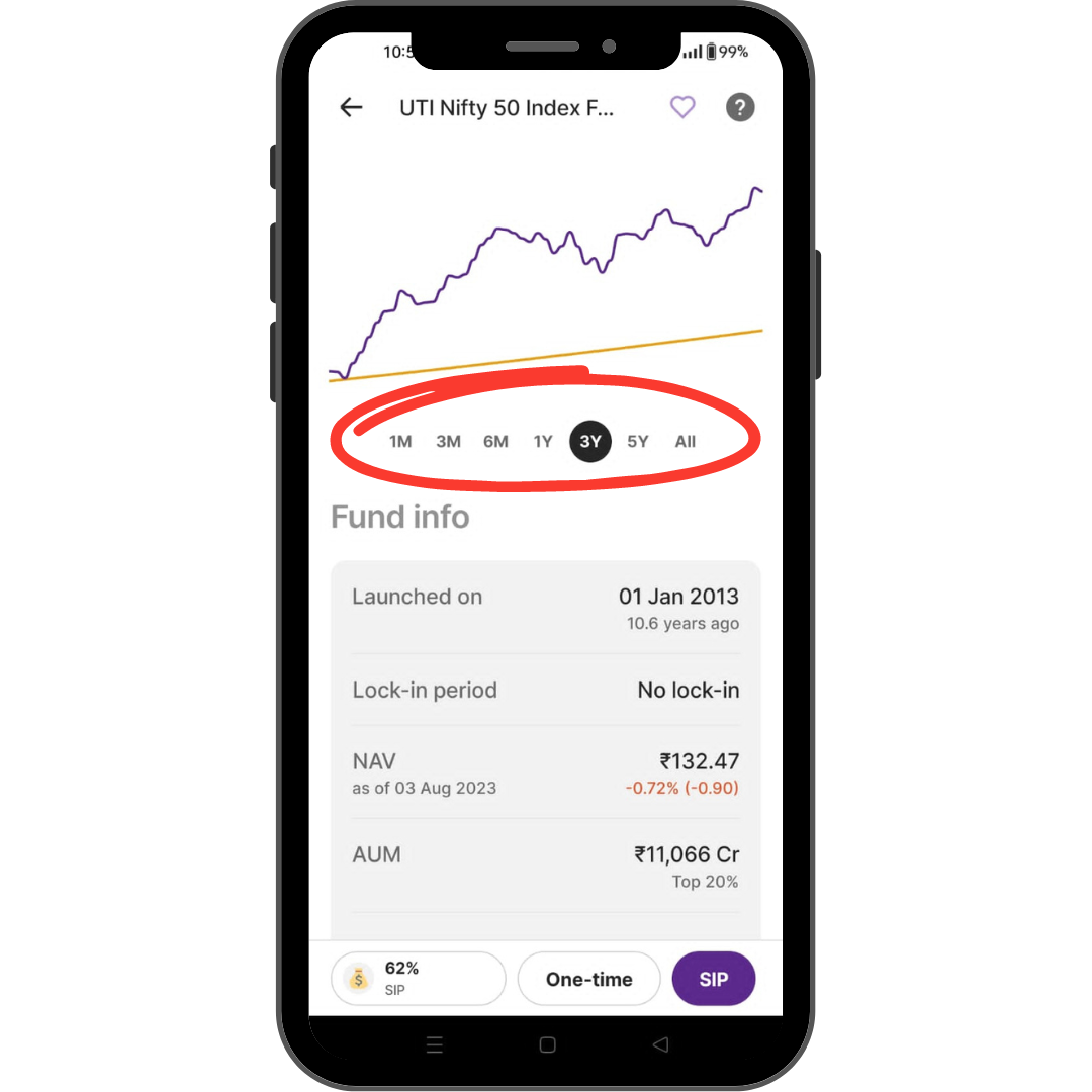 Demat Account