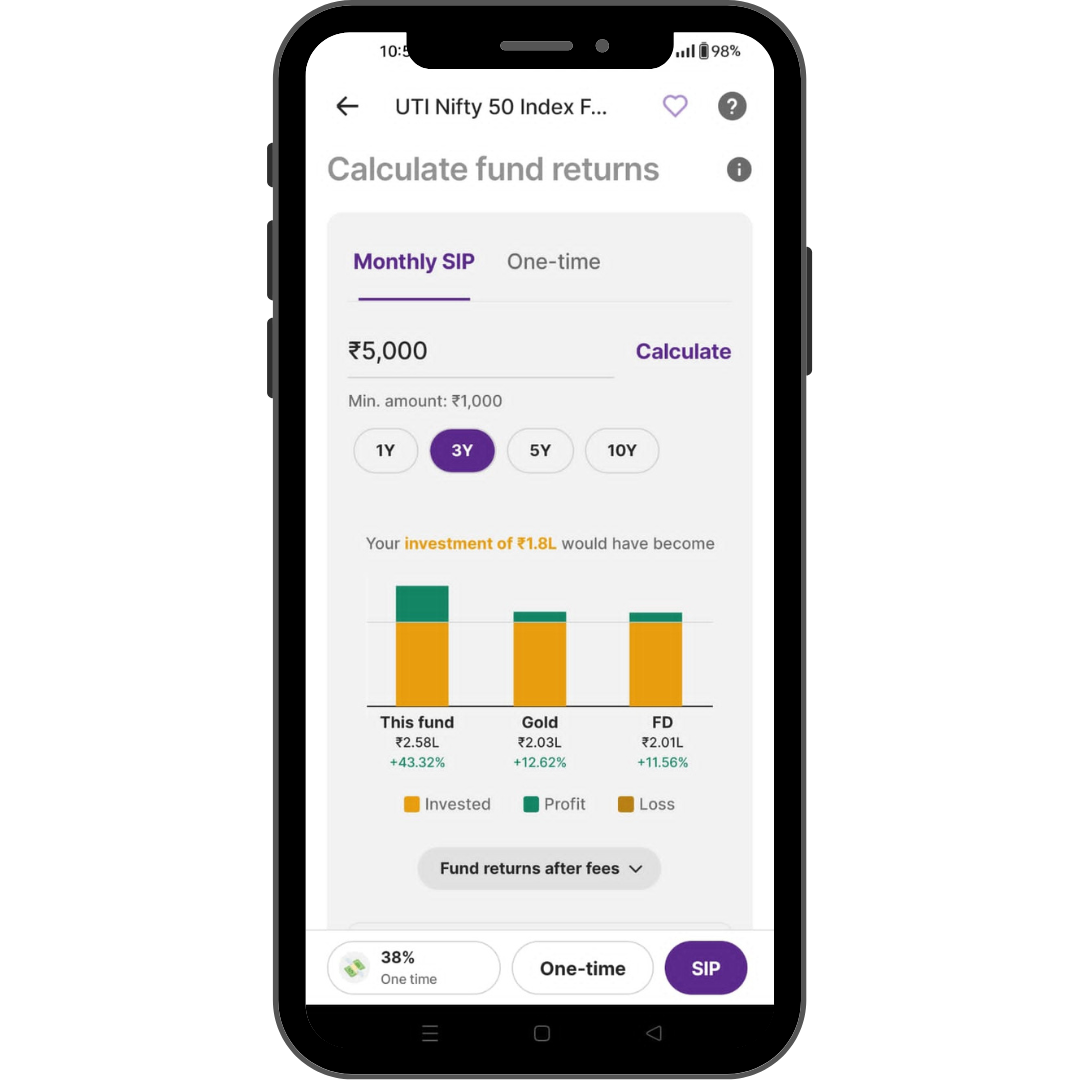 Demat Account