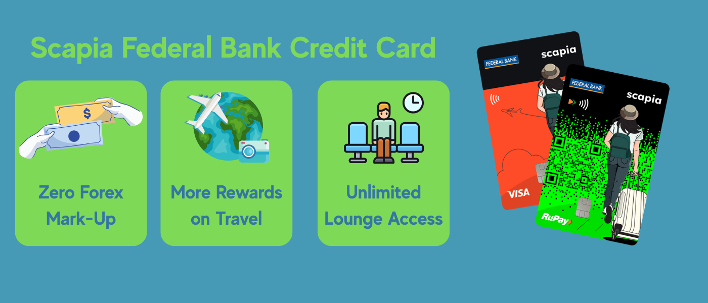Scapia Federal Bank Credit Card
