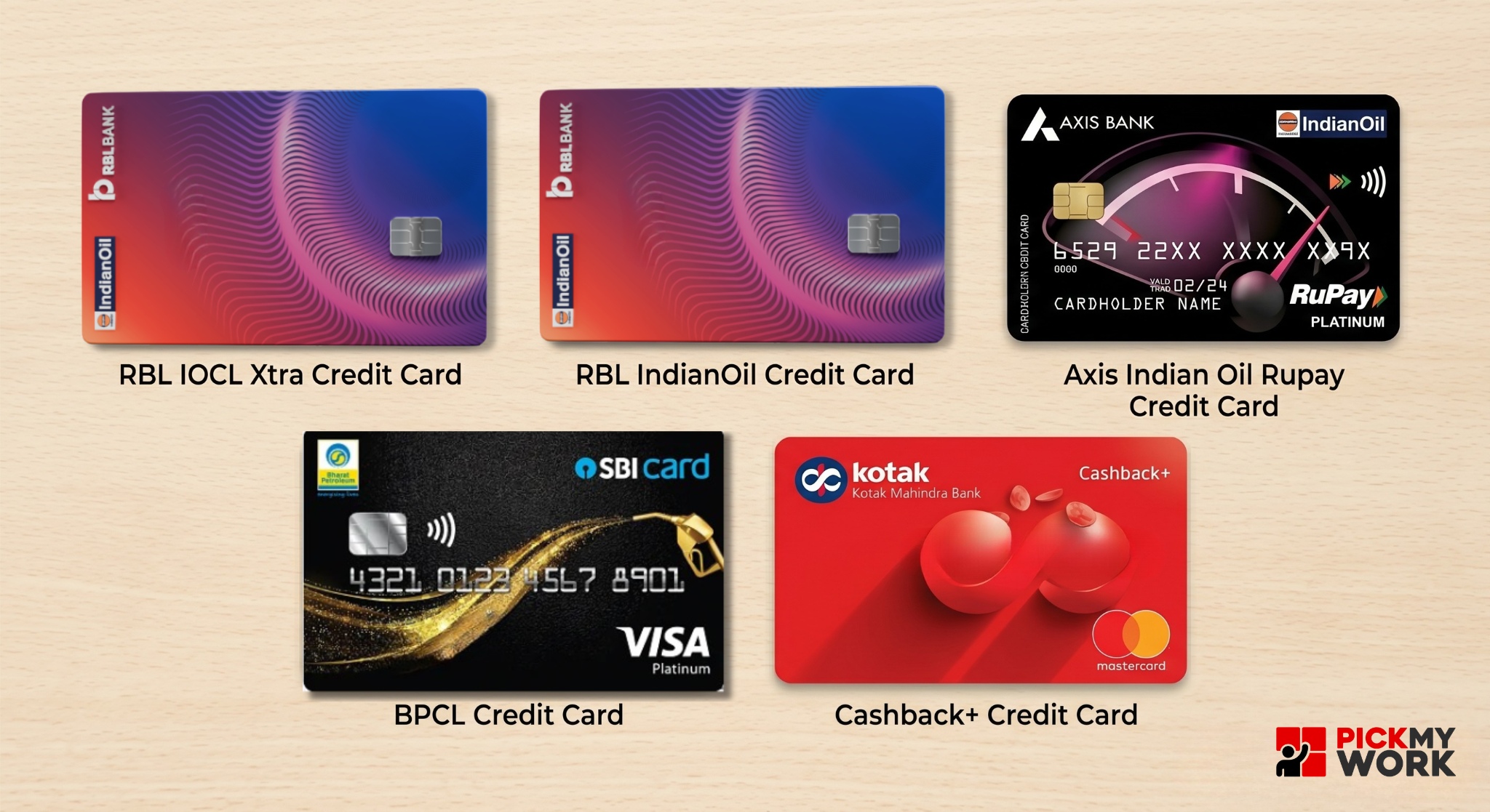 best fuel credit cards India 2026 RBL IndianOil SBI BPCL Axis Kotak available on PickMyWork