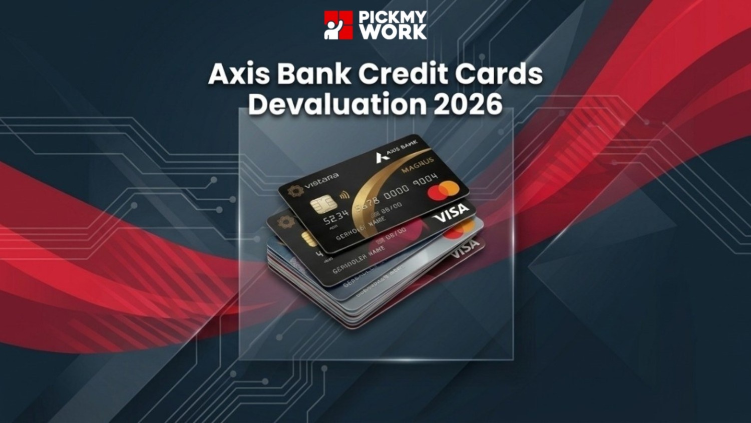 Axis Bank Credit Card Devaluation in 2026