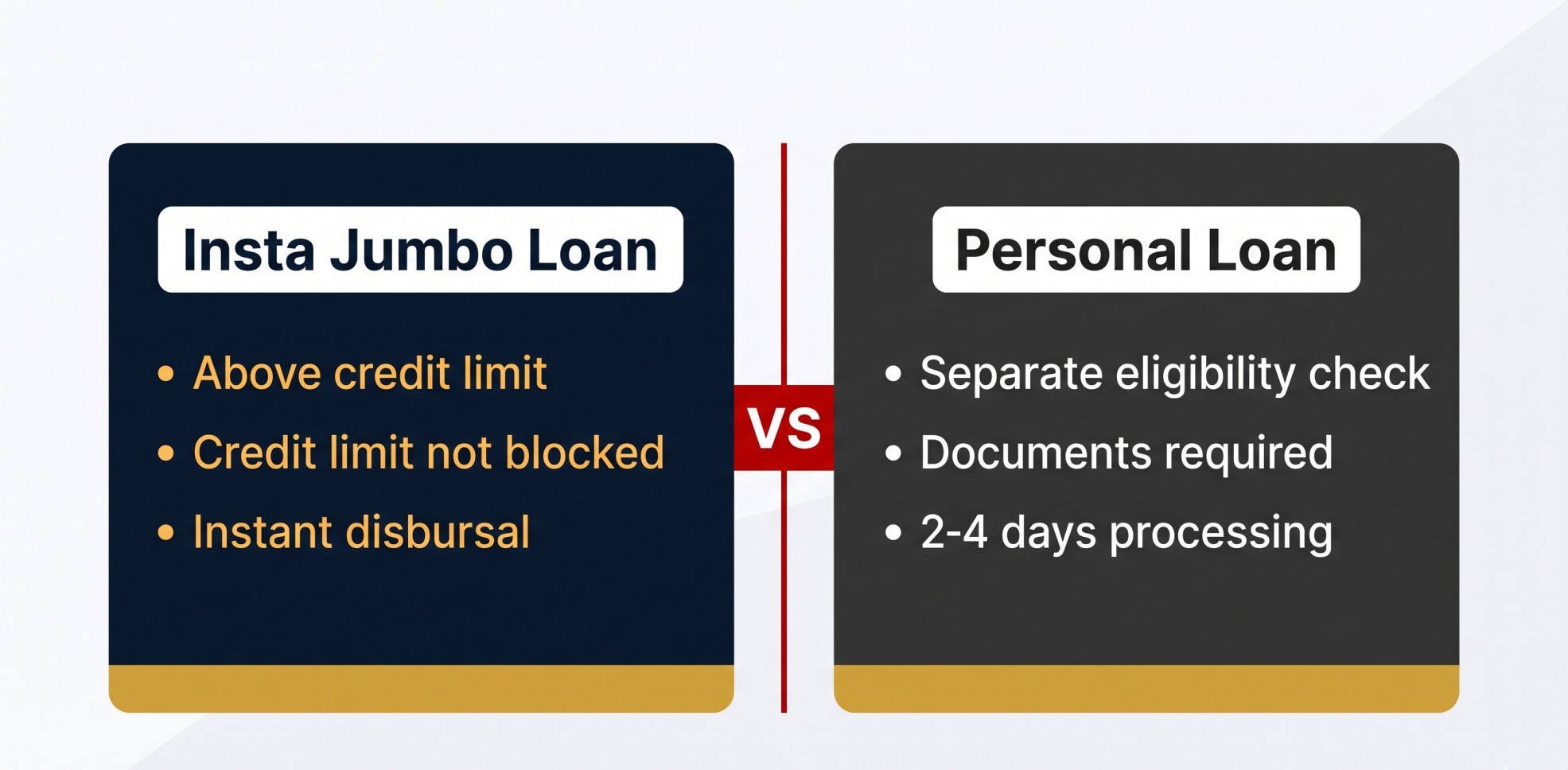 Gemini_Generated_Image_aomvrjaomvrjaomv (1) HDFC Insta Jumbo Loan vs personal loan comparison credit limit not blocked instant disbursal