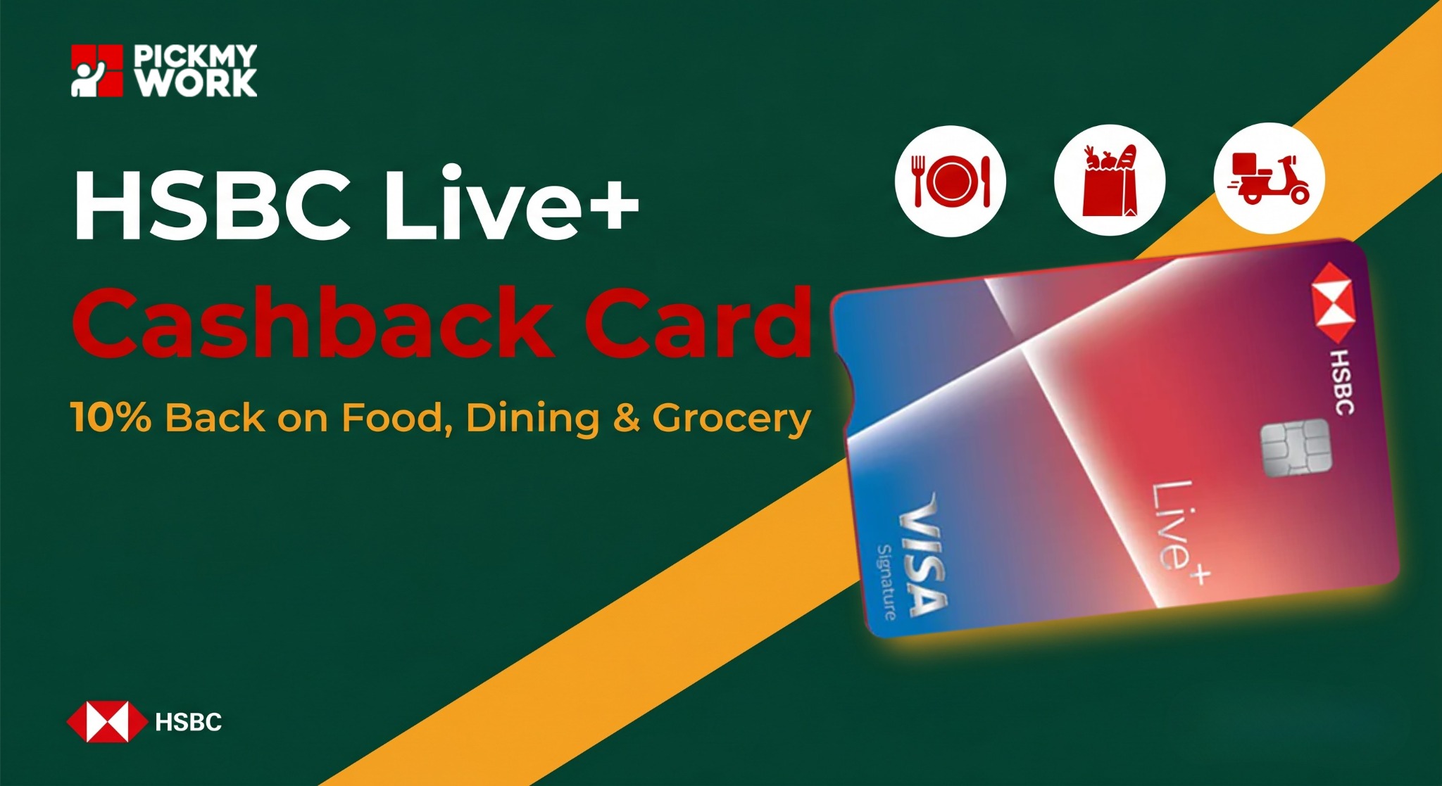 HSBC Live+ Credit Card