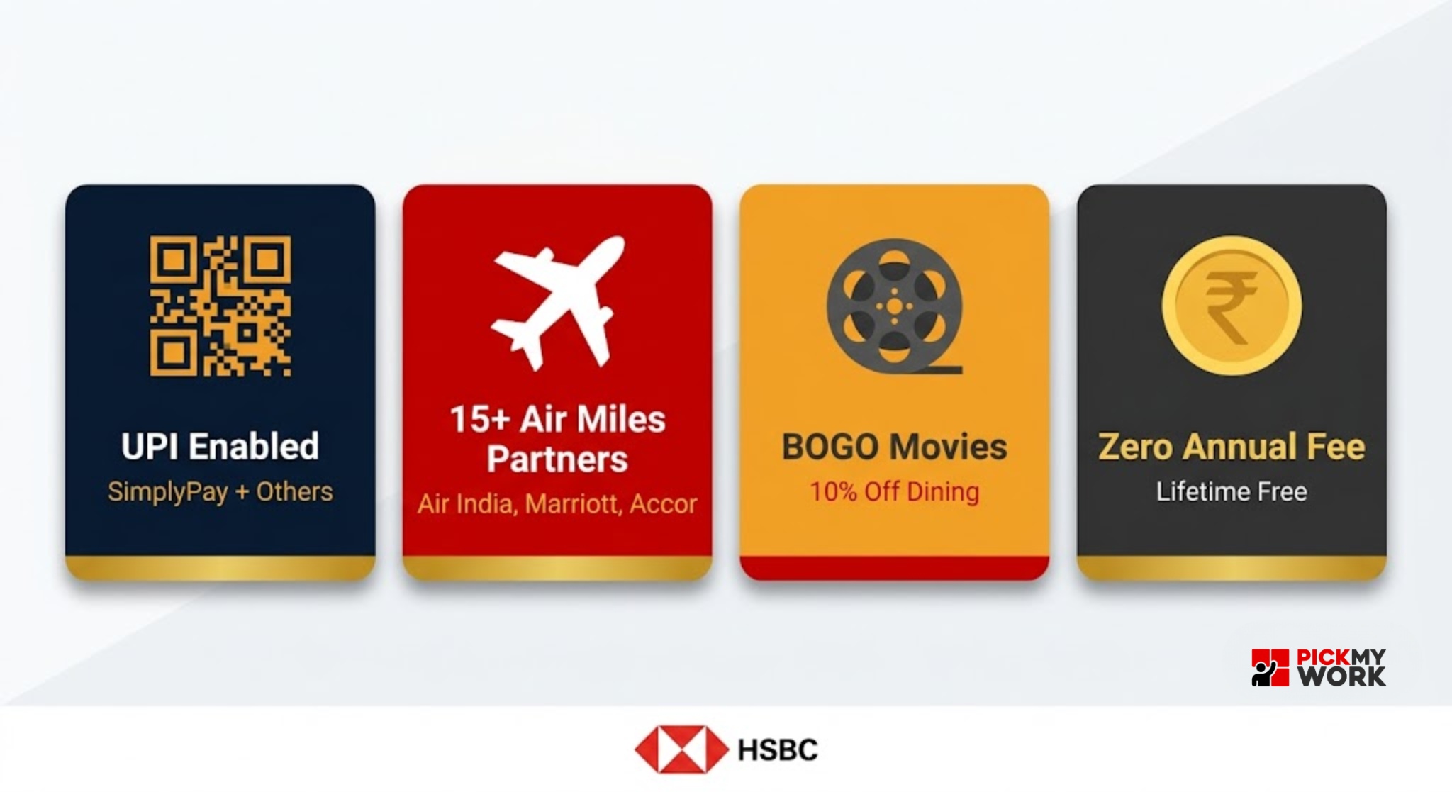 HSBC RUpay HSBC RuPay Platinum credit card UPI enabled air miles rewards redemption Air India Marriott Accor India 2026