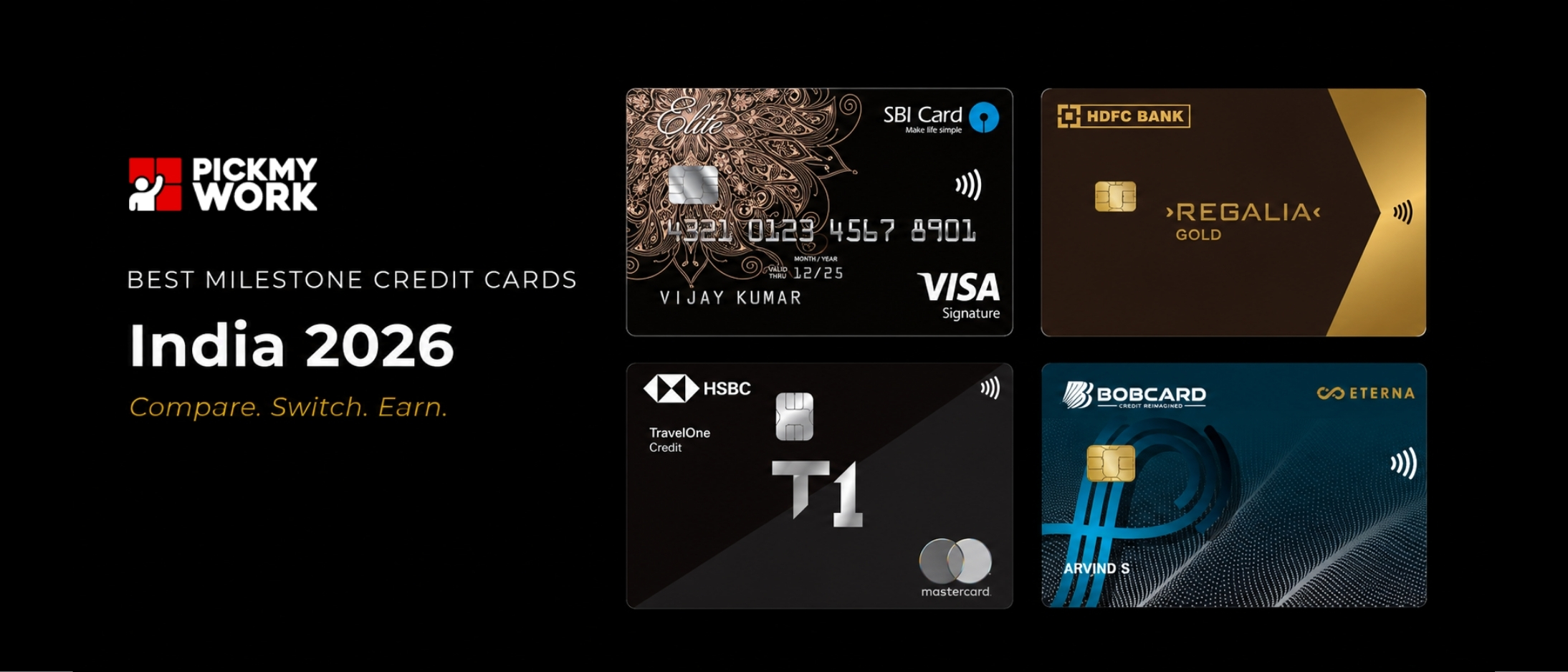 best milestone cards 2026